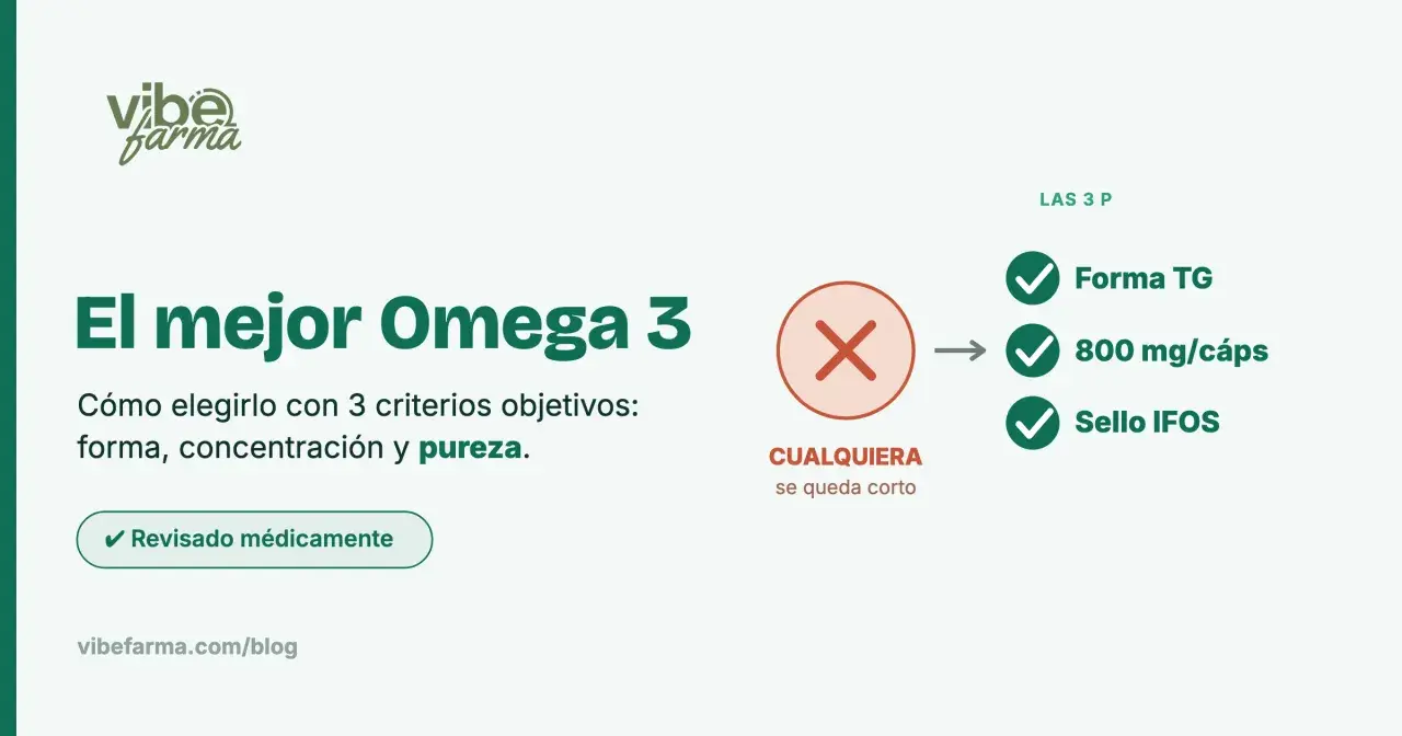 El mejor Omega 3: forma TG, 800 mg/cáps y Sello IFOS. Descubre los omega 3 beneficios para tu salud.