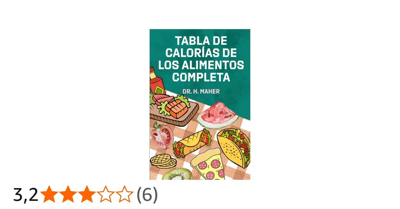 Tabla de calorías de alimentos con ilustraciones de pizza, tacos, carne y frutas. Ideal para quienes buscan información sobre calorias alimentos.