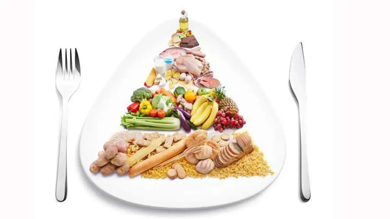 Pirámide alimenticia: la base muestra carbohidratos como pan, arroz y patatas. Arriba, frutas, verduras, proteínas y grasas.