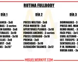 Rutina fullbody con tabla de ejercicios para gimnasio, dividida en tres días con diferentes rutinas de fuerza y resistencia.