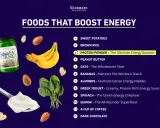 Lista de comidas energéticas: plátanos, batata, arroz integral, proteína en polvo, mantequilla de cacahuete, avena, almendras, yogur griego, espinacas, quinoa, café y chocolate negro.