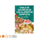 Tabla de calorías de alimentos con ilustraciones de pizza, tacos, carne y frutas. Ideal para quienes buscan información sobre calorias alimentos.