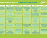 Menú semanal para embarazadas con dieta diabetes gestacional: desayunos, comidas y cenas equilibradas.