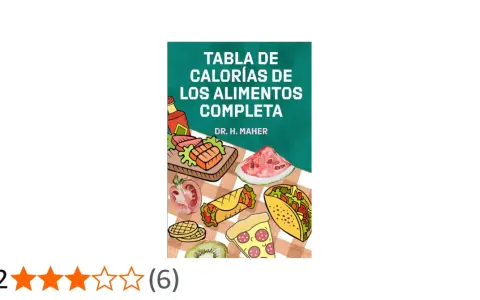 Tabla de calorías de alimentos con ilustraciones de pizza, tacos, carne y frutas. Ideal para quienes buscan información sobre calorias alimentos.