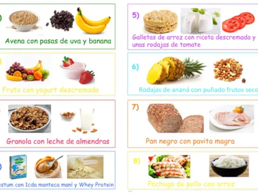 Ideas de qué comer después de entrenar para ganar masa muscular: avena, fruta, granola, pollo, pan integral y más.