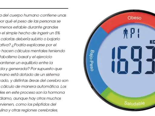 Gráfico circular muestra 1693 KCAL, con zonas "Obeso", "Sobre-Peso", "Saludable" y "Bajo-Peso". Las calorías diarias hombre son clave.