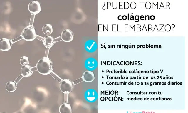 ¿Puedo tomar colágeno en el embarazo? Sí, sin problema. Indicaciones: colágeno tipo V, 10-15g diarios. Mejor opción: consulta médica.