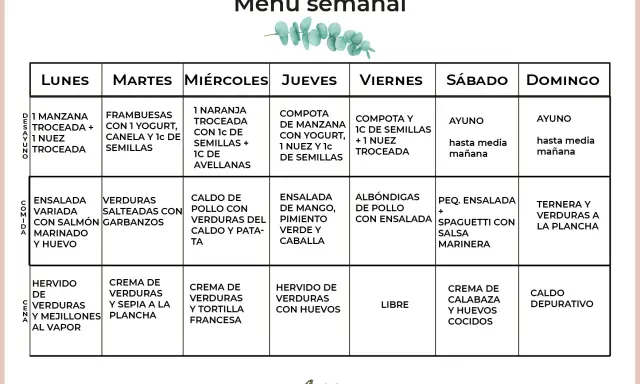 Menú semanal de dieta mediterránea: Lunes a Domingo con opciones de desayuno, comida y cena.