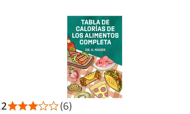 Tabla de calorías de alimentos con ilustraciones de pizza, tacos, carne y frutas. Ideal para quienes buscan información sobre calorias alimentos.