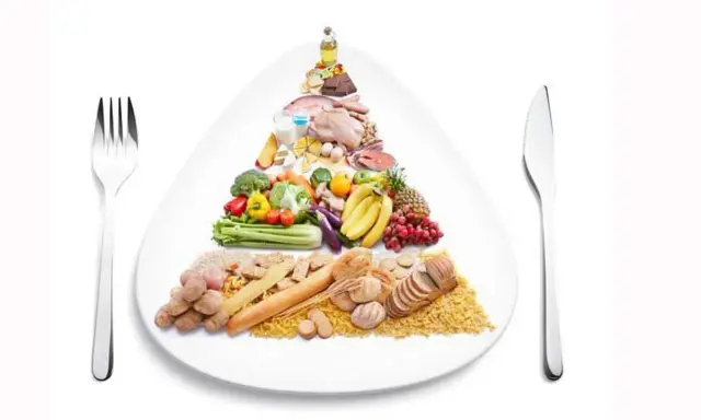 Pirámide alimenticia: la base muestra carbohidratos como pan, arroz y patatas. Arriba, frutas, verduras, proteínas y grasas.