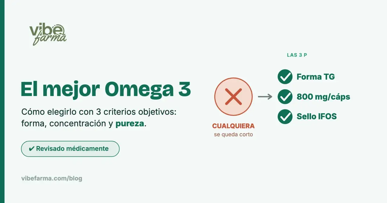 El mejor Omega 3: forma TG, 800 mg/cáps y Sello IFOS. Descubre los omega 3 beneficios para tu salud.