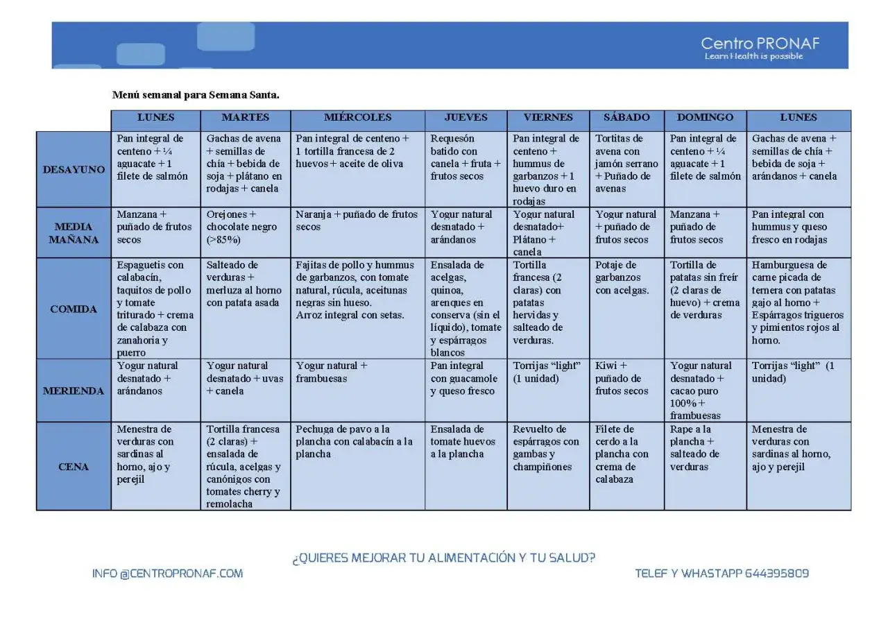 Men&uacute; semanal para Semana Santa, con opciones de dieta mediterr&aacute;nea. Incluye desayunos, medias ma&ntilde;anas, comidas, meriendas y cenas.