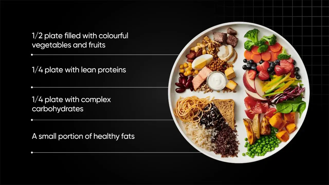 Plato equilibrado con frutas, verduras, prote&iacute;nas magras, carbohidratos complejos y grasas saludables.