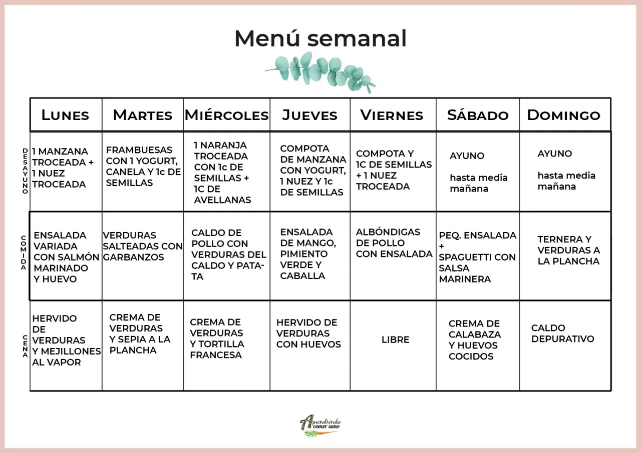 Menú semanal de ayuno intermitente 16/8 con opciones de desayuno, comida y cena para cada día de la semana.