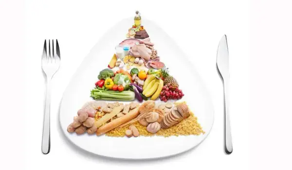 Pirámide alimenticia: la base muestra carbohidratos como pan, arroz y patatas. Arriba, frutas, verduras, proteínas y grasas.